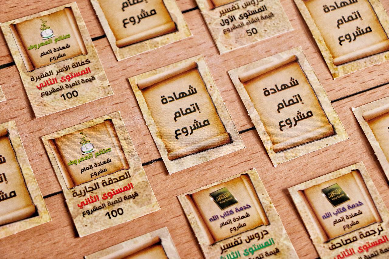 Biography of the Prophet Game