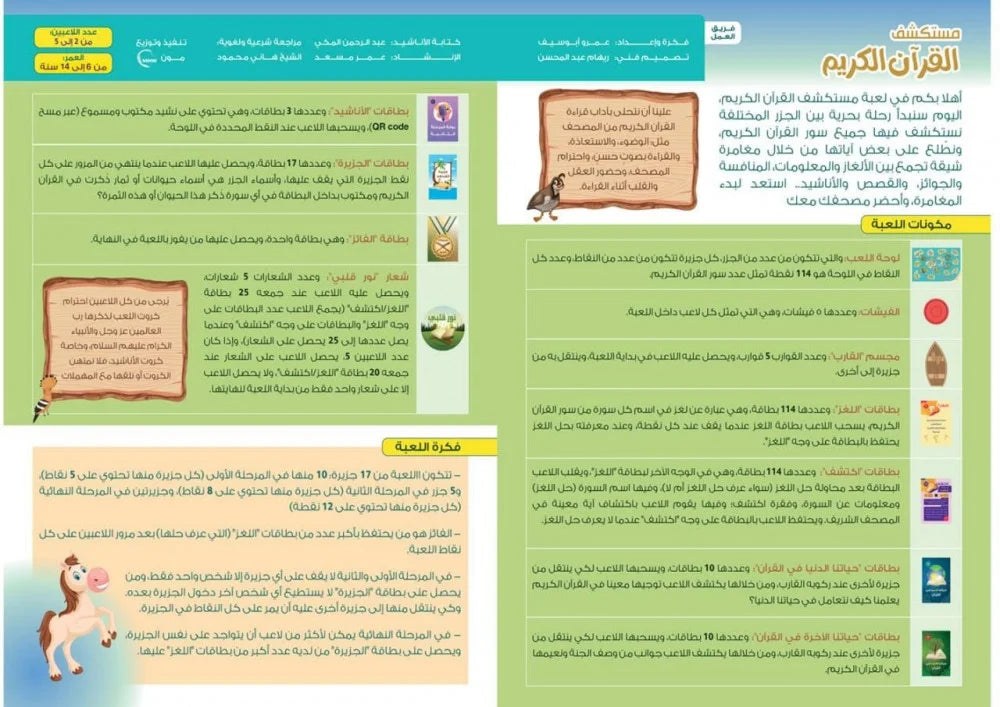 Heiliger Koran-Entdecker